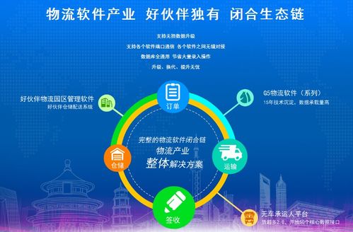 數(shù)字賦能，價值重塑 網(wǎng)絡(luò)貨運(yùn)如何以信息技術(shù)構(gòu)建高效價值鏈交互通道
